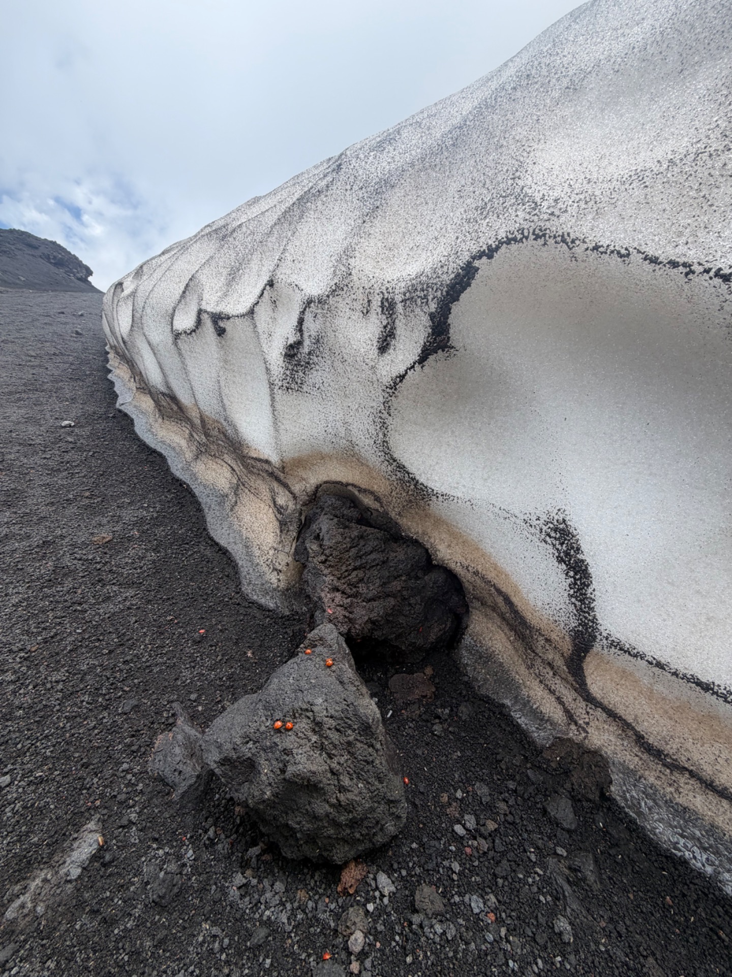 Etna